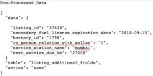 Pre-Processed Data